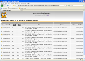 Acceso clientes